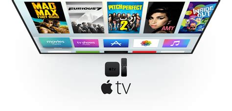 Apples New 2015 Apple Tv Is Available For Pre Order Ddshd