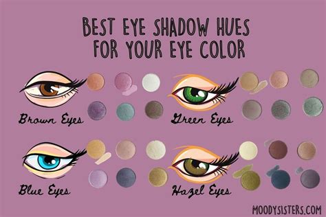 Best Eye Makeup For Hazel Eyes And Brown Hair