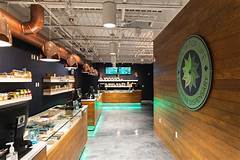 Dispensaries Hiring Near Me Part Time