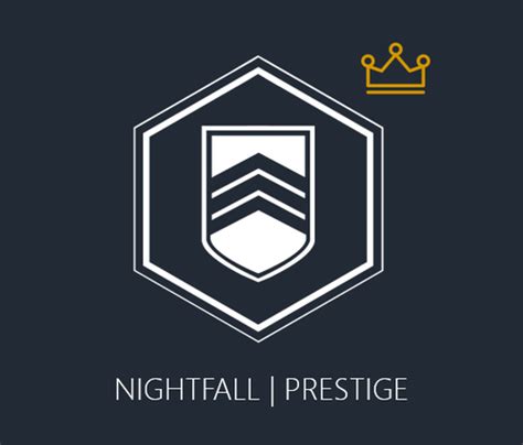 Nightfall The Ordeal Destiny2sherpas