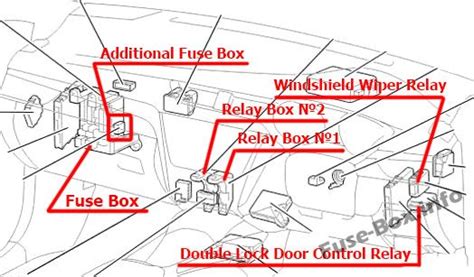 رسم تخطيطي للصمامات والمرحلات Toyota Avensis T27t270 2009 2018
