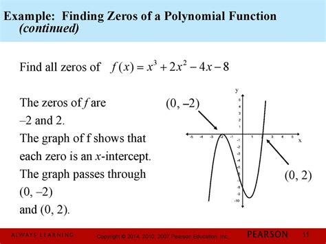 Chapter 3 Polynomial And Rational Functions 32 Polynomial Functions
