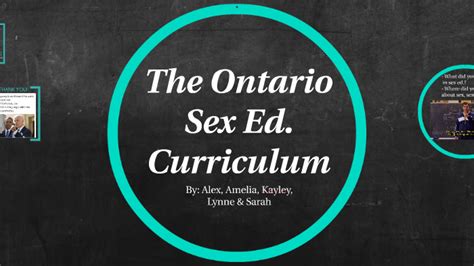 Sex Ed Curriculum By