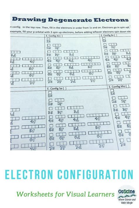 Electron configuration practice worksheet answer key. Electron Configuration Worksheet Answer Key Drawing ...