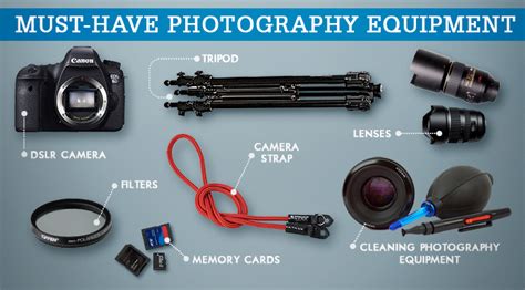 Must Have Photography Equipment Diyphotographystuff