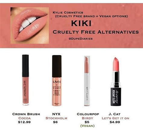 Kkw X Kylie Cosmetics Kiki Dupes Crown Brush Nyx Colourpop Jcat Cruelty