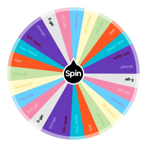 What Style To Be Spin The Wheel Random Picker