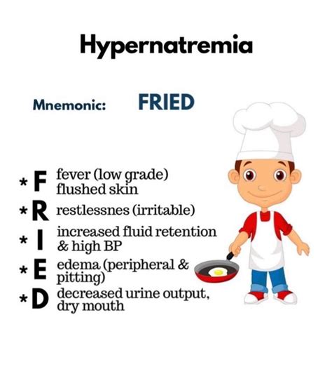 Hypernatremia Medizzy