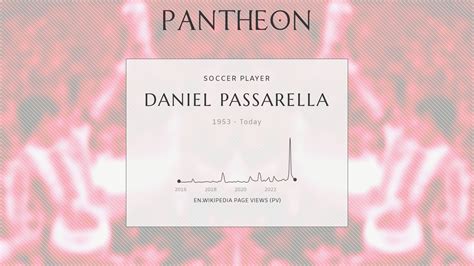 daniel passarella biography argentine footballer born 1953 pantheon