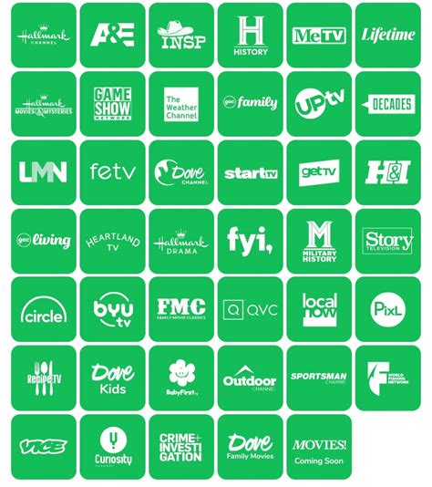 What Channels Does Frndly Tv Offer Help Center