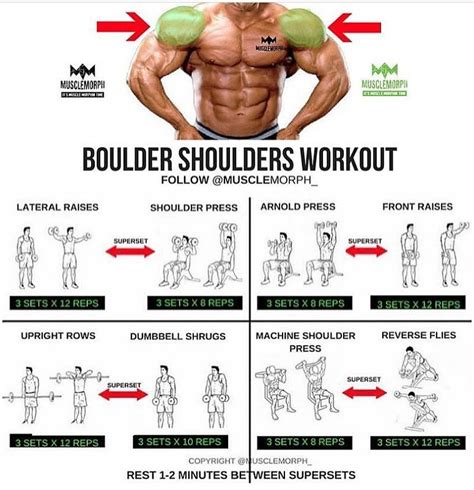 Doubletap If You Want Boulder Shoulders Try This Workout Save It