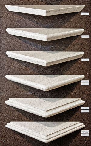 How to Choose Your Kitchen Countertop Edge Profile – The Original