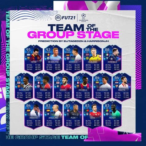 Kun näet twiitin, jota rakastat, napauta sydäntä — siten voit kertoa twiitin kirjoittaneelle henkilölle jakavasi. FIFA 21 - Nowy event już dziś! Team of The Group Stage ...