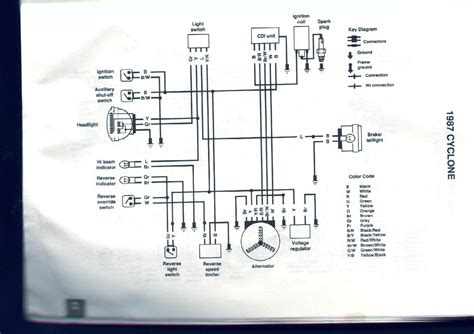 Atv 250cc engine diagram reading industrial wiring diagrams. Wiring Diagram Yamaha Timberwolf - Wiring Diagram and Schematic