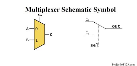 Introduction To Multiplexer Projectiot123 Technology Information