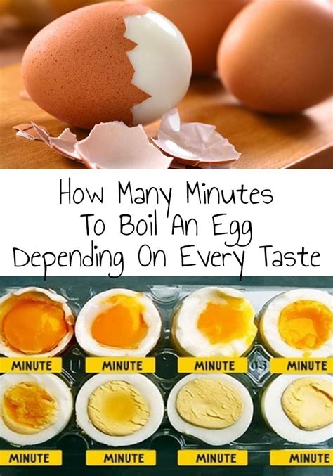 Egg How Many Minutes To Boil An Egg Depending On Every Taste Food