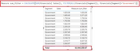 How To Calculate Totals In Power Bi Tutorial Pics