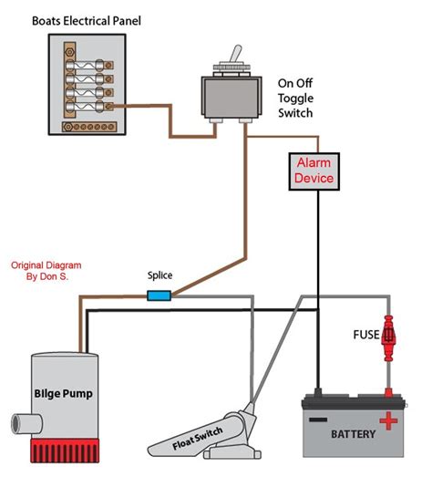 Rule 1500 Bilge Pump Wiring Diagram