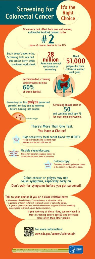 Get Your Screening For Colon Cancer Gastrointestinal Specialists Inc