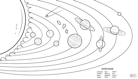 Ciclo Escolar El Sistema Solar Dibujos Para Colorear Planetas Images