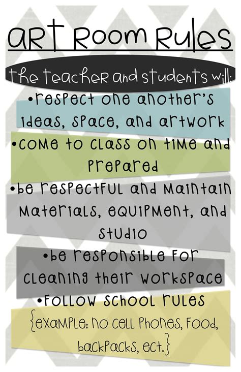 Expectations Art Class Rules Art Classroom Management Art Room