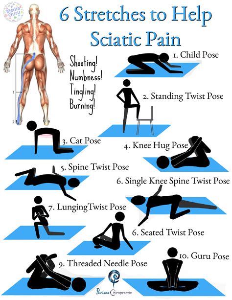 Exercise For Sciatica Relief 5 Yoga Poses To Relieve Sciatic Nerve