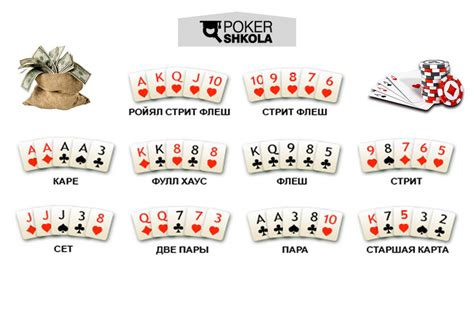 Покер Раскладка Карт Фото По Возрасту Таблица — Фото Картинки