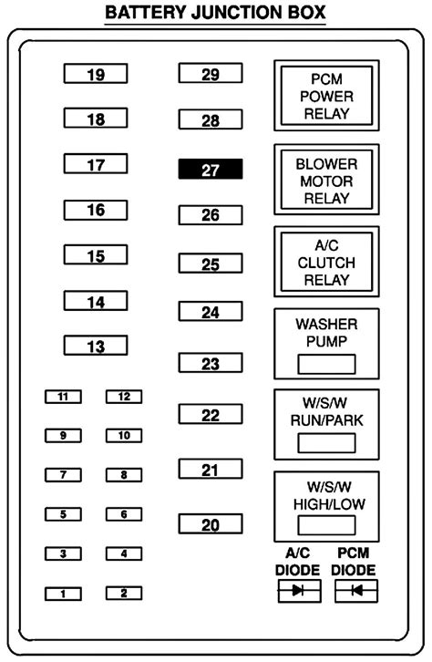 Number ampere rating a description 1 30 … 2001 Ford F-250 Fuse Box Diagram | Autos Gallery