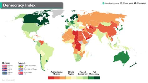 Democracy Index 2020 Landgeist