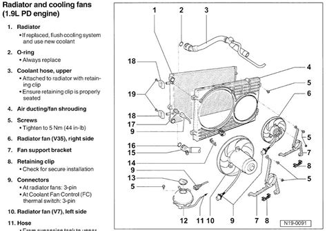 Release pressure before making repairs. 35 2002 Vw Passat Cooling System Diagram - Wiring Diagram List