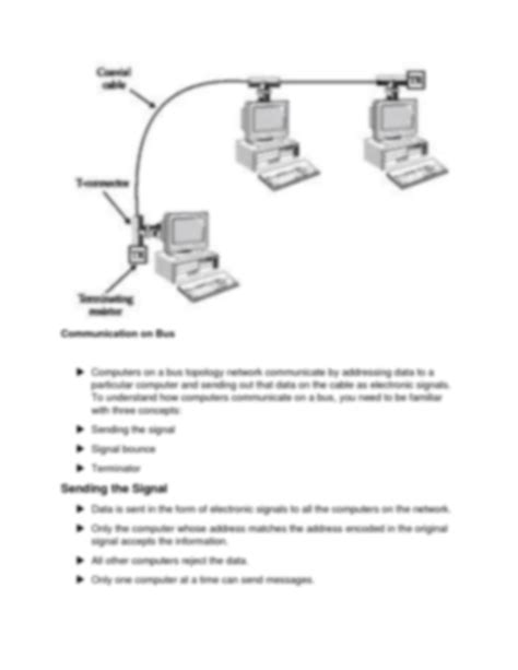 Solution Introduction To Network Topologies Studypool