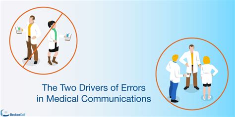 The Two Drivers Of Errors In Medical Communications