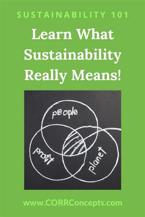 What Is Sustainability Learn What It Really Means Corr Concepts