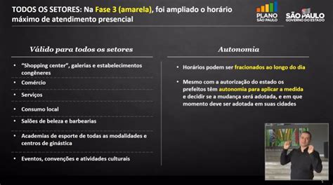 Segundo estudo realizado, os principais afetados foram os trabalhadores formais, com baixa renda e pouca escolaridade. plano sp - Via Trolebus