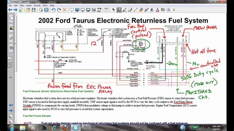 Ford Electronic Returnless Fuel System Diagnosis (Part 2 ...