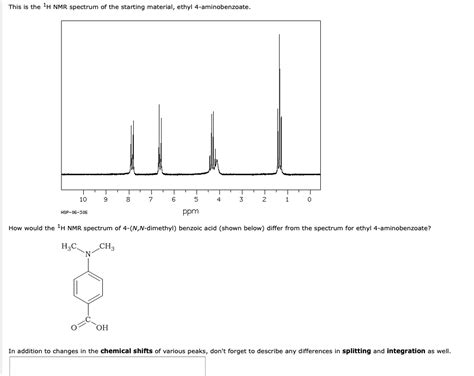 Solved This Is The H Nmr Spectrum Of The Starting Material Chegg Com