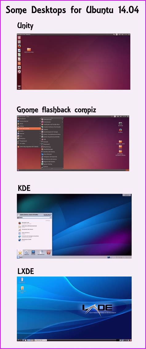 Some Desktops For Ubuntu Linux Desktop Desktop Screenshot