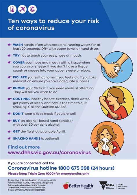 Information for international students in vic. Where to get information on Coronavirus (COVID-19 ...