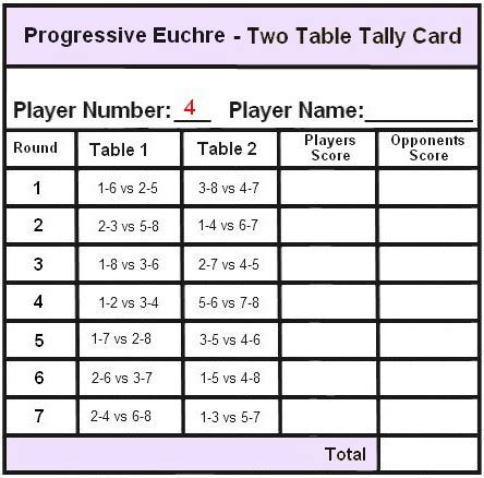 Euchre Tally Cards Shefalitayal