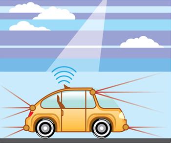 Maybe you would like to learn more about one of these? Self-driving cars: pros and cons, and unknowables » Yale ...