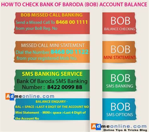 Guaranty bank offers the checks press check cashing service that allows you to cash your check online. Bank of Baroda Account Number Digits | Bank of Baroda ...
