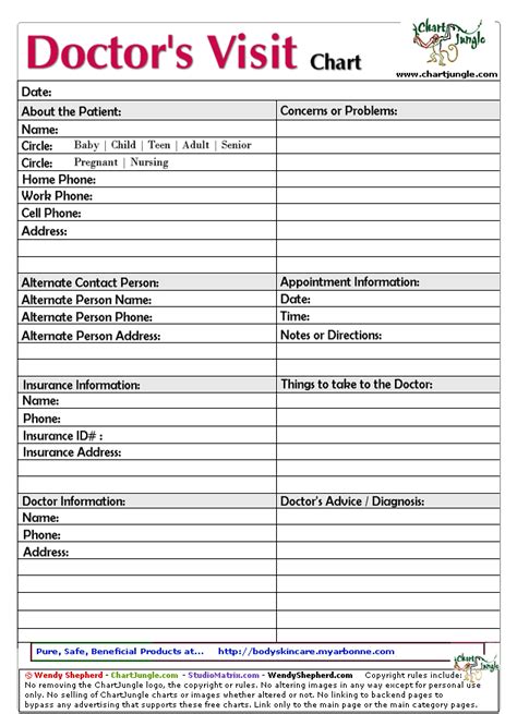 Family organizer by setup group is about to start. Doctor's Visit Chart Printable | Medical binder printables ...