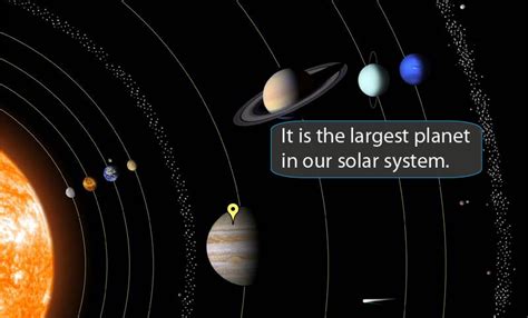 Check spelling or type a new query. Solar system objects, in order, but not to scale.