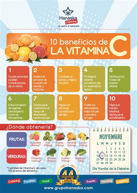Beneficios Que Trae El Consumir Vitamina C Liceo Ortega Y Gasset