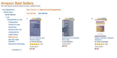 Amazon Best Seller Rank Top Authors Collect 76 Of All Royalities