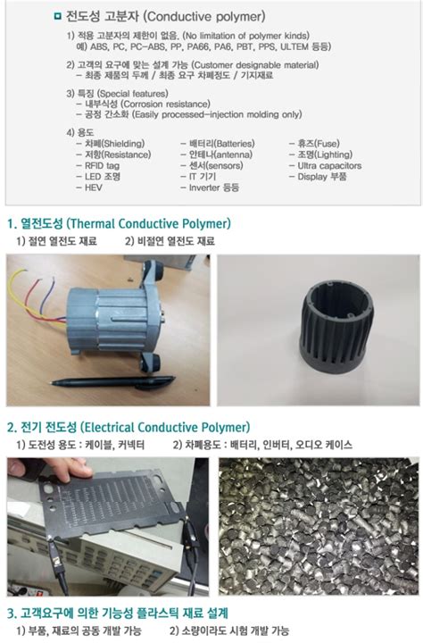 1 user guides and instruction manuals found for ge gs24. 전도성 플라스틱 컴파운딩 - 여기에 산업플라자