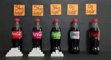 How Much Sugar In Drinks Infographics Teeth Faq Blog