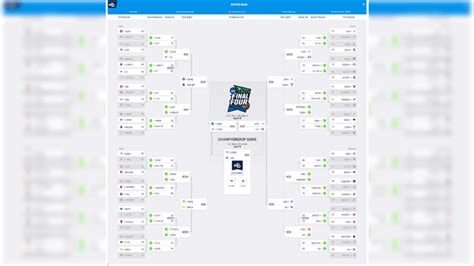 Columbus Man Owns Only Perfect Ncaa Tournament Bracket After First Weekend
