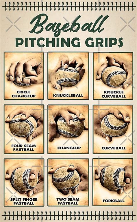 Baseball Pitching Grips Poster Vintage Poster Etsy