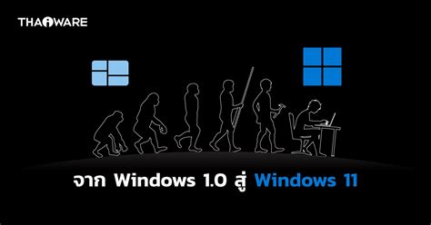 ประวัติ Windows มีความเป็นมาอย่างไร ตั้งแต่ระบบปฏิบัติการ Windows 10